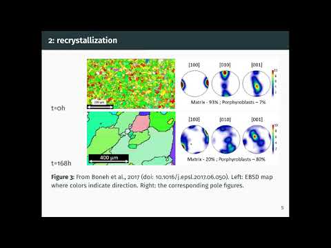 Menno Fraters: Computing Crystal/Lattice preferred orientation in ASPECT
