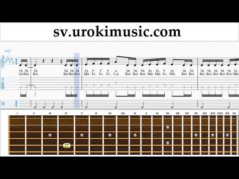Lär Dig Spela Gitarr Shawn Mendes - Treat You Better Tabs Nybörjare um-i492