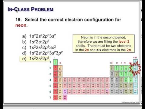 Introductory Chemistry - Exam #1 Review