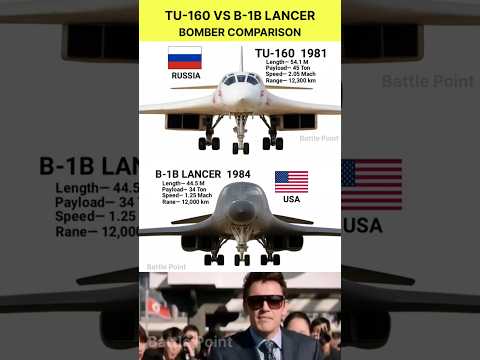 Tu-160 vs B-1B – Speed, Payload, and Power Compared #shorts