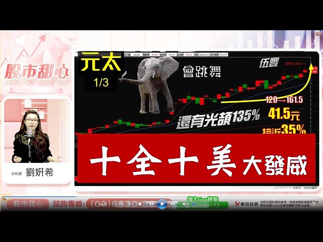 0103 - 光頡135%，元太、伍豐強強滾，十全十美大發威