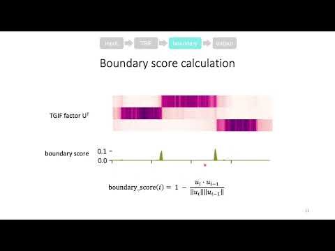 Detecting higher-order structural changes in 3D genome... - Da-Inn Lee - RegSys - Poster - ISMB 2022