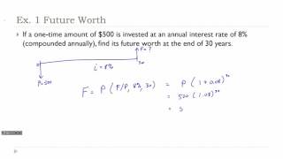 Engineering Economy