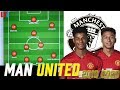 ANALYSE: Hoe Manchester United Weer een Topclub Wordt!