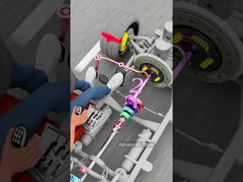 #ManualCar #DrivingTips #GearShift