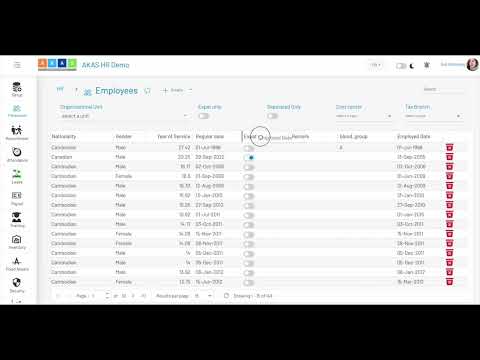 AKAS | The best HRIS, HRMS, CRM, Sales and Revenues, Purchases and ...