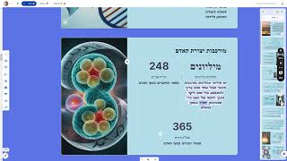 🔶🔶🔶 מפתח החיים: קבלת קשיי החיים באהבה 🔶🔶🔶פרק ג קריאה