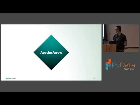 Li Jin - Improving Pandas and PySpark performance and interoperability with Apache Arrow