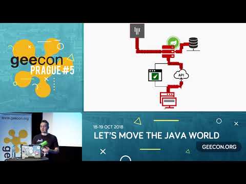 GeeCON Prague 2018: Oleh Dokuka - Refactor to Reactive with Spring 5 and Reactor 3
