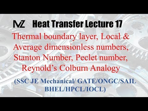 Heat transfer  Convection lecture 17