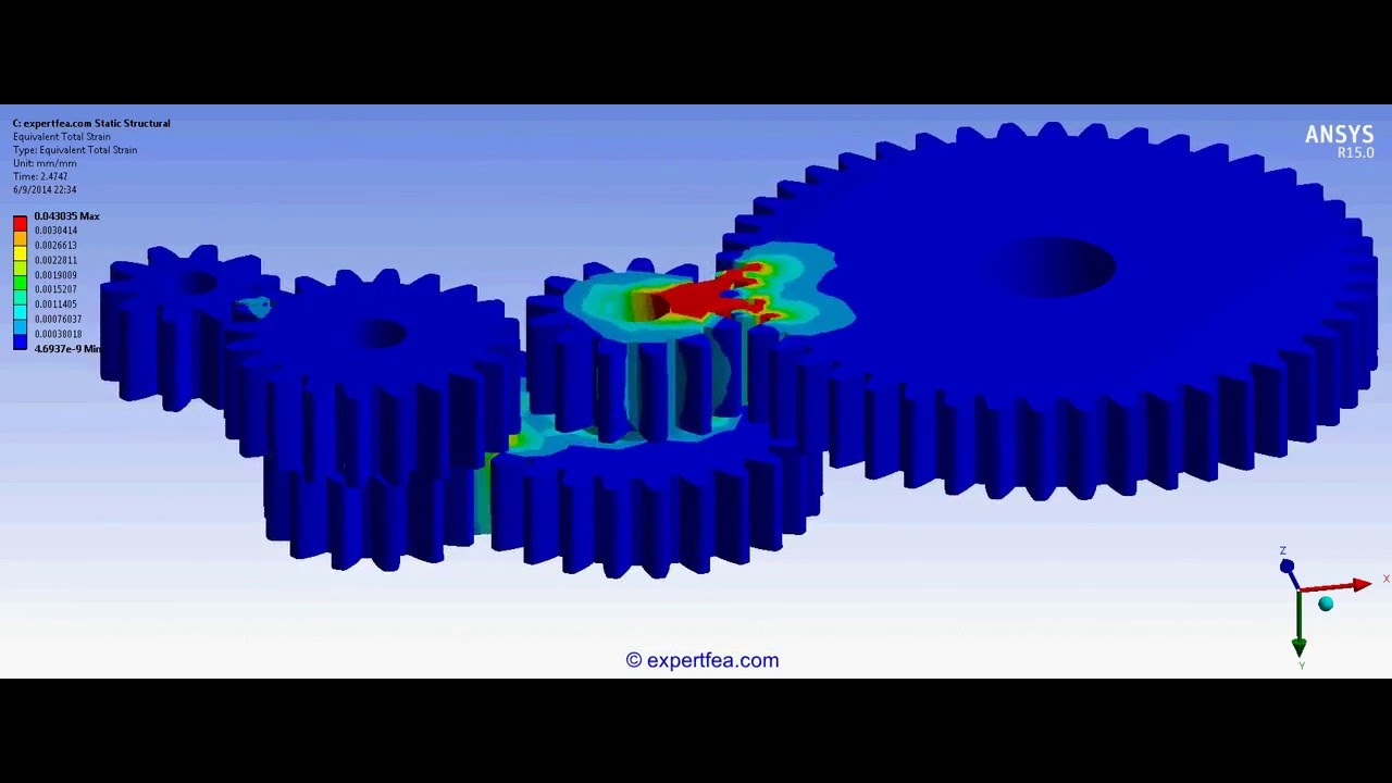 ANSYS Workbench Static Structural FEA of a 3 stage gearbox