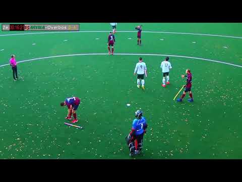 Myra Overbos 18 nov 2018 Samenvatting