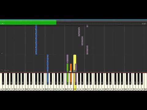Fall out boy - The Kids Aren't Alright [Piano Cover Tutorial]