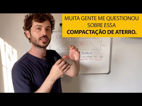 Many people have asked me about this landfill compaction process.