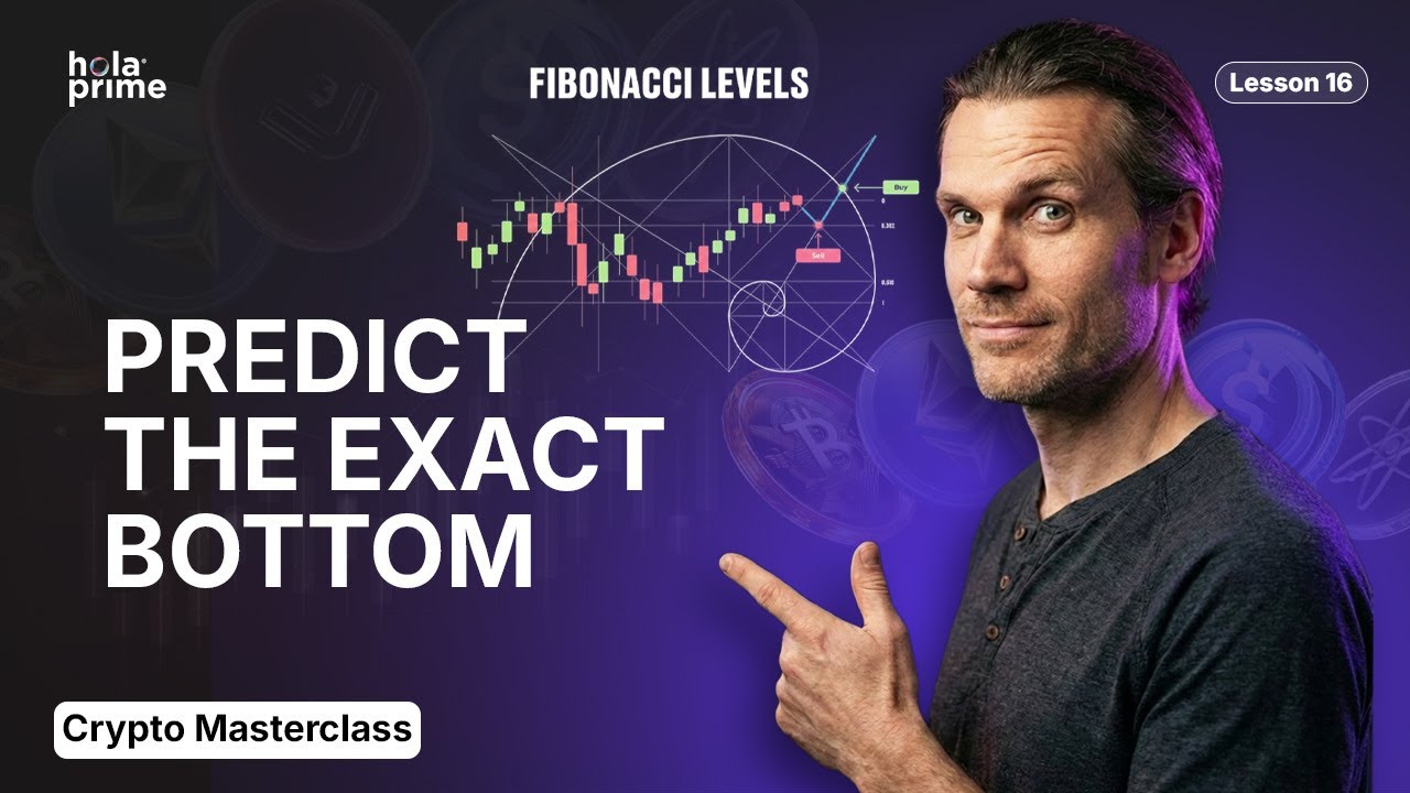 So nutzen Sie das Fibonacci-Retracement (perfekte Einstiegspunkte) | Hola Prime