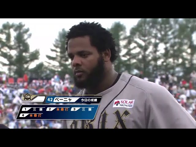 バファローズ・ペーニャ選手ヒーローインタビュー 2014/8/5 F-Bs