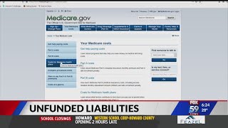 Unfunded liabilities: How Medicare, Medicaid and Social Security get paid for