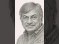 Dr Anant Nag Full Speech ️ Heartfelt Words From A Kannada Legend ️ Must Watch