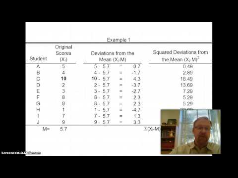 Measures of Central Tendency, Part 2