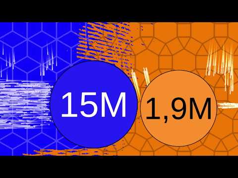 Megapixel Multiply or Release 30