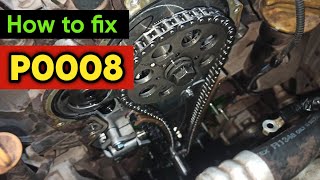 Meaning of OBD p0008