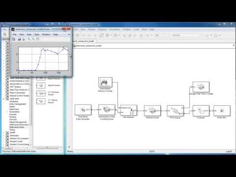 Build a SimEvents Model Overview 1 of 7