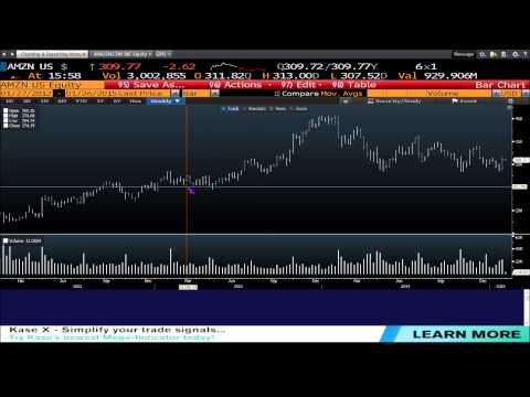 Jan 26th Tom O'Brien Show on TFNN - 2015