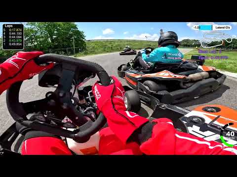 Big Rozzano Kart - 2h Endurance ASI - 4° Stint con Telemetria completa #rentalkarting #kart #gopro