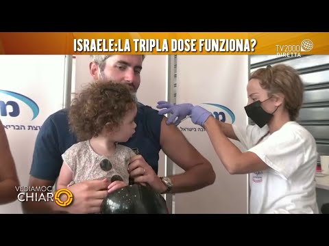 Vediamoci Chiaro, 28 settembre 2021 - Israele, la tripla dose funziona?