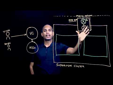 NSX-T for vSphere with Kubernetes