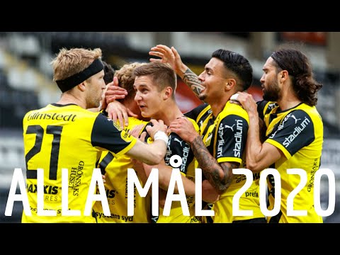 ALLA HÄCKENS 45 MÅL 2020