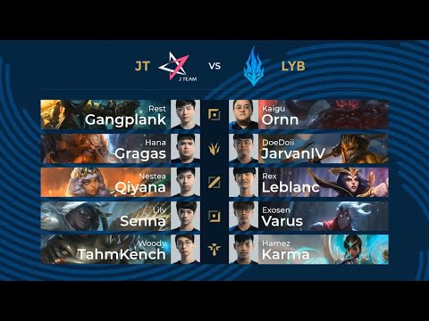 [EN] JT vs LYB | Week 4 Day 3 | PCS Spring (2020) | J Team vs Liyab Esports