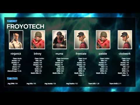 ESEA-I S21 W7: RONIN vs. froyotech