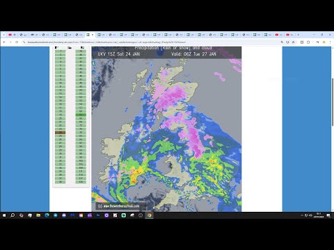 UK Weather Forecast: Heavy Rain And Hill Snow This Week (Sun 25th Jan 2026)