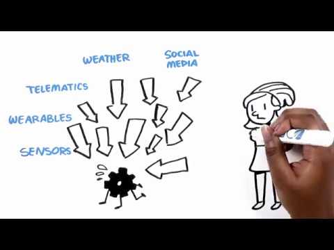 The TIBCO Whiteboard: Digital Insurance Transformation