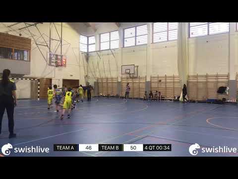 U12 3.forduló Radobasket - Szentendrei KSE