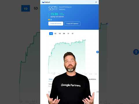 SSTI Surged 16.70% Today!