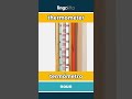 thermometer - termómetro video thumbnail