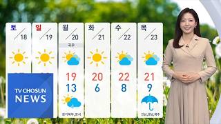 [날씨] 고온 현상 주춤…제주·남부 중심 비 [뉴스퍼레이드]