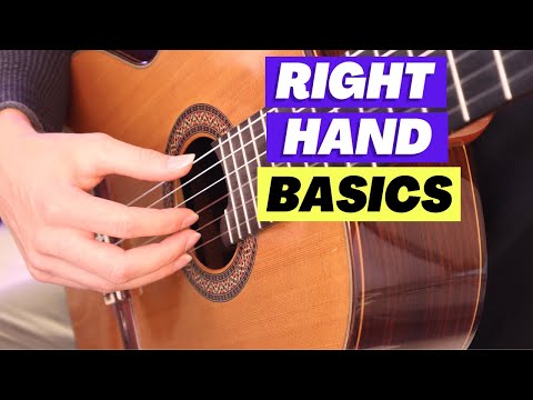Right Hand Technique Simplified for Classical Guitar