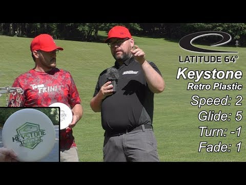 Latitude 64 Keystone Review - Retro Plastic