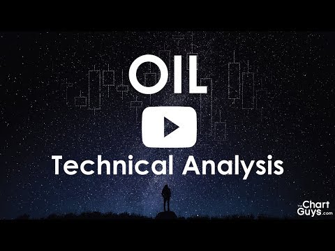 OIL Technical Analysis Chart 11/06/2017 by ChartGuys.com