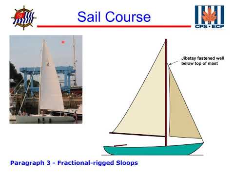 USPS Sail Course - Section 04 Standing Rigging