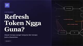 Kenapa Login Modern Harus Pakai 2 Token? (Mitos vs Realita di Producti