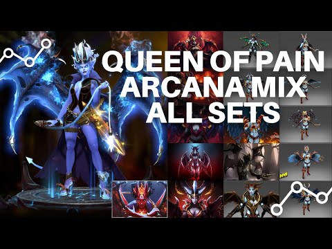 FULL REVIEW QUEEN OF PAIN (QOP) ARCANA MIX SET (THE EMINENCE OF RITSUL) - DOTA2 INDONESIA
