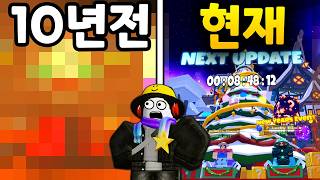 유튜브 썸네일