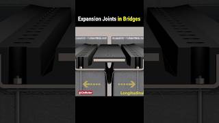 Expansion joints in bridges | Why do we provide expansion joints? | 3D animation #shorts #civiltutor
