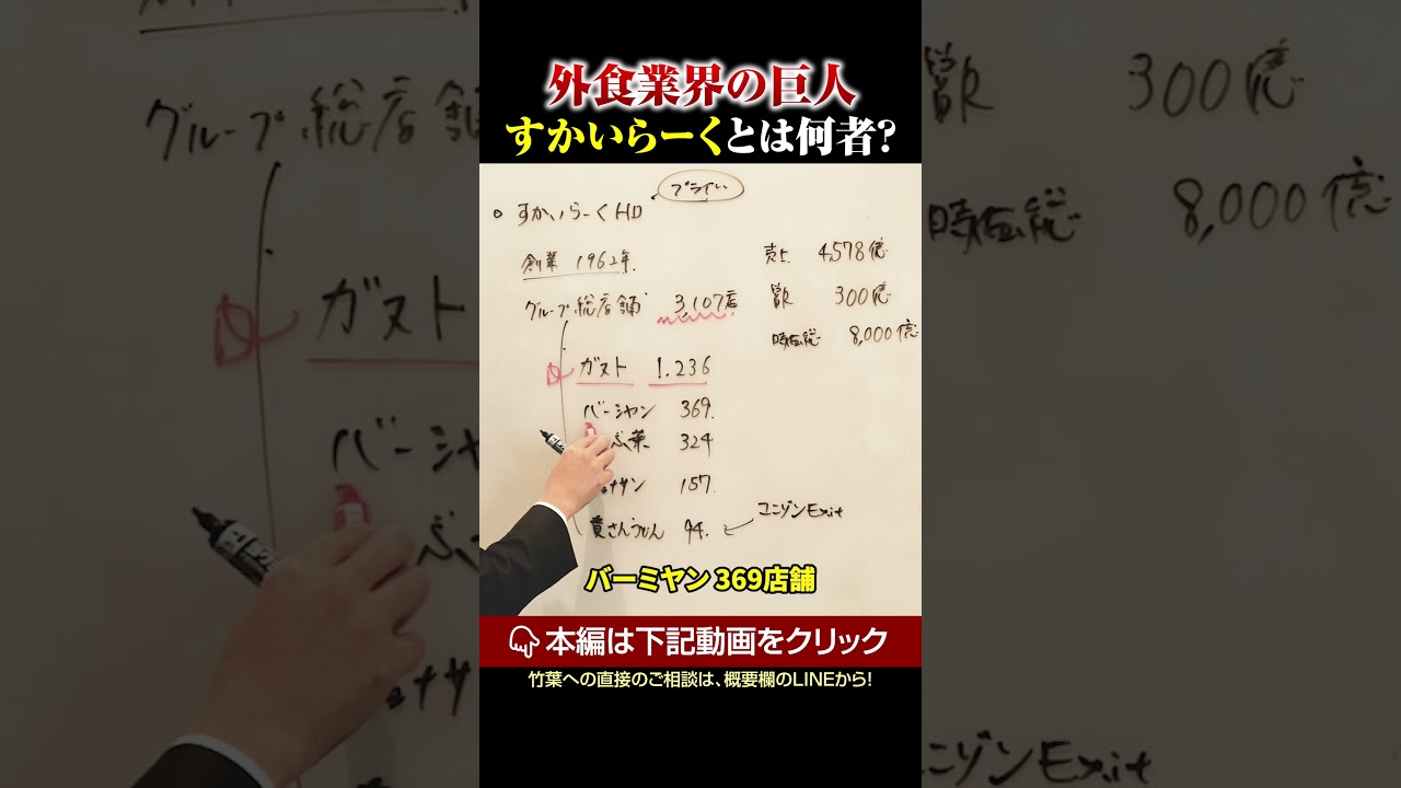外食の巨人『すかいらーく』ってどんな会社？？#shorts #short #すかいらーく #ガスト #ジョナサン #しゃぶ葉 #外食 #しんぱち