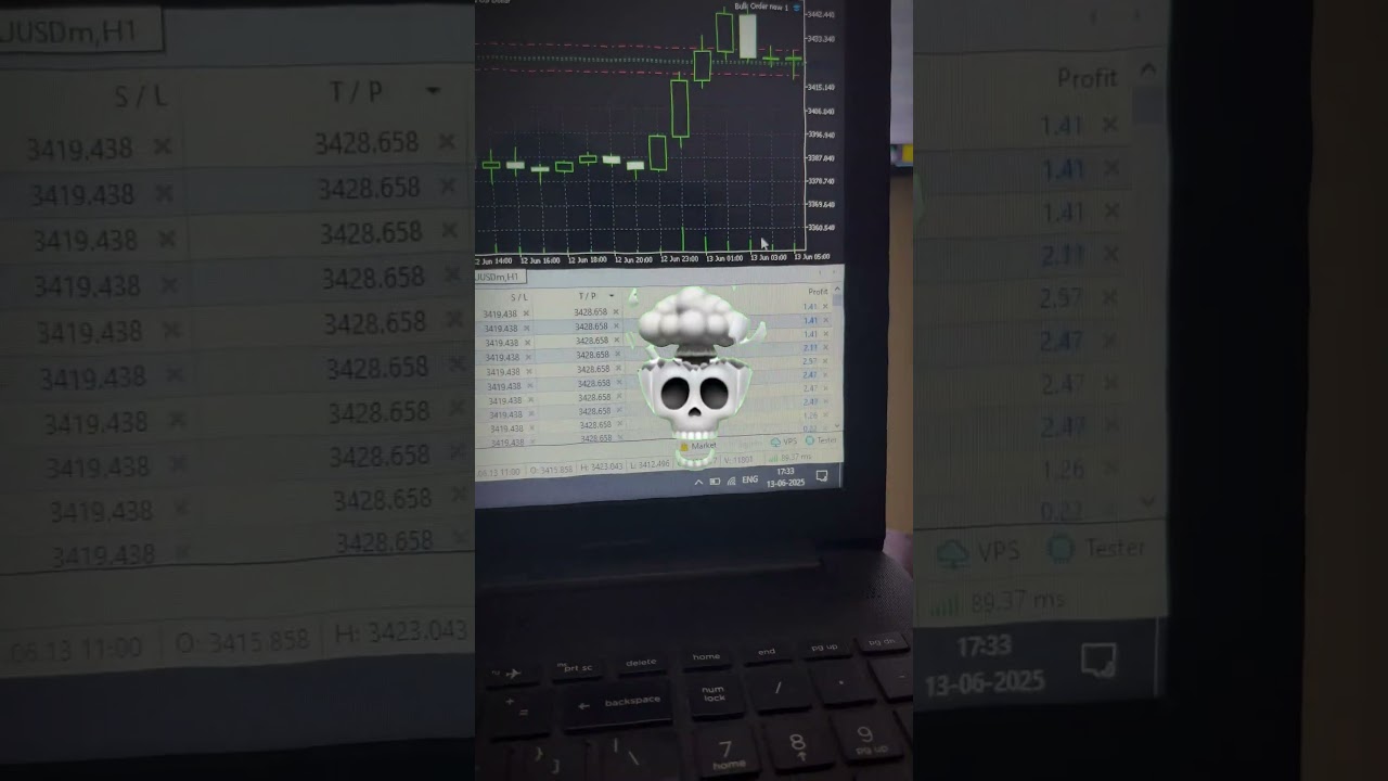 Fastest Scalper EA Bot in the World ! 🚀