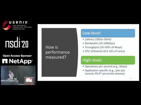 NSDI '20 Preview Session